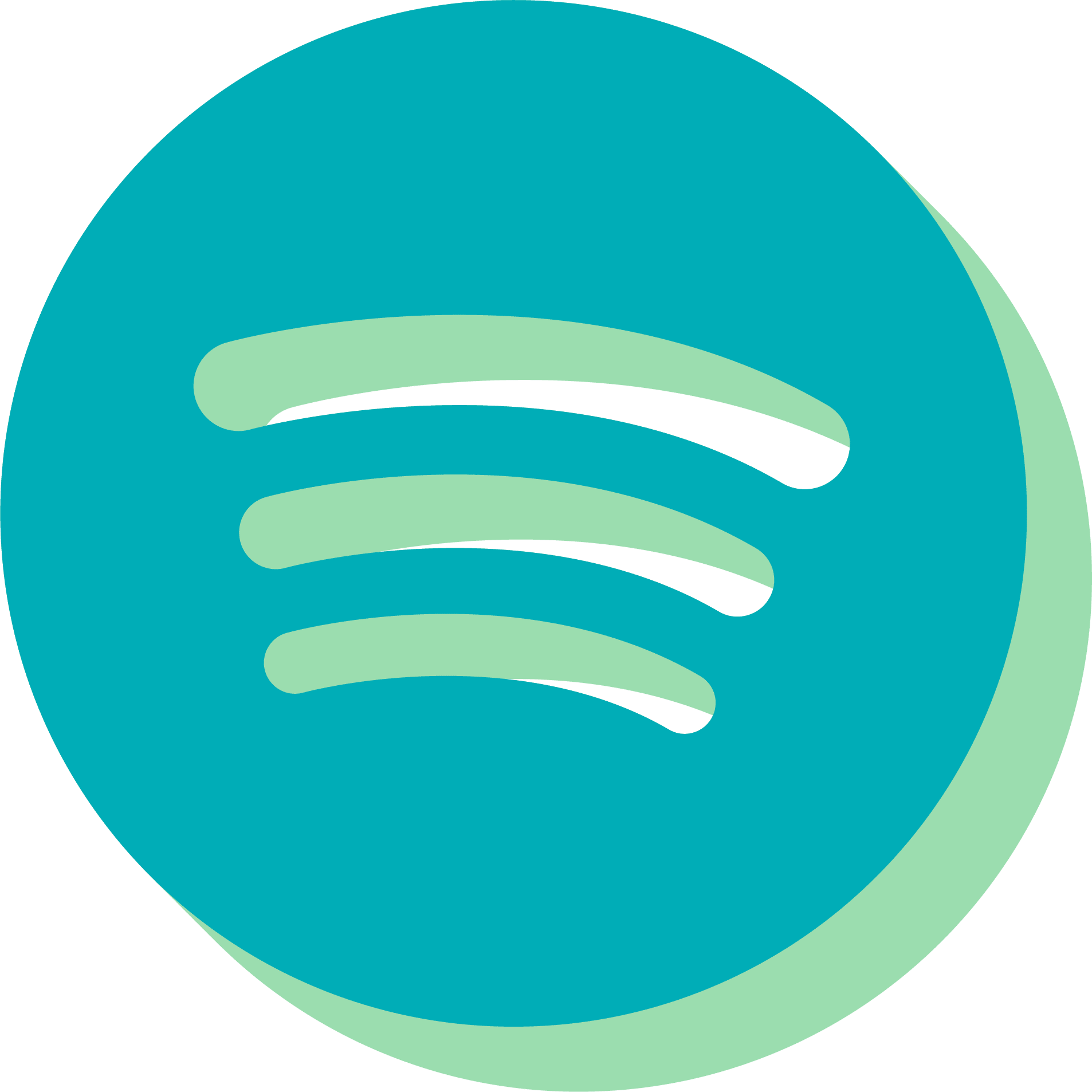 What does trusting your grantees really mean? - IVAR